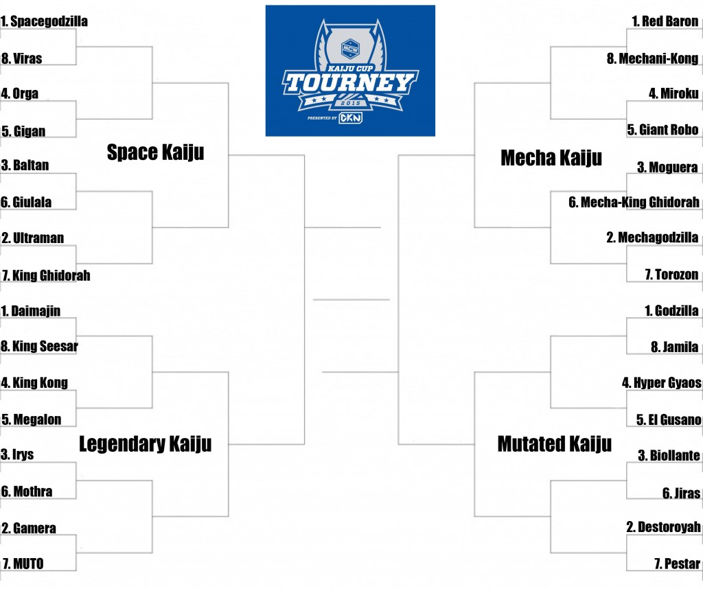 KCT-Bracket