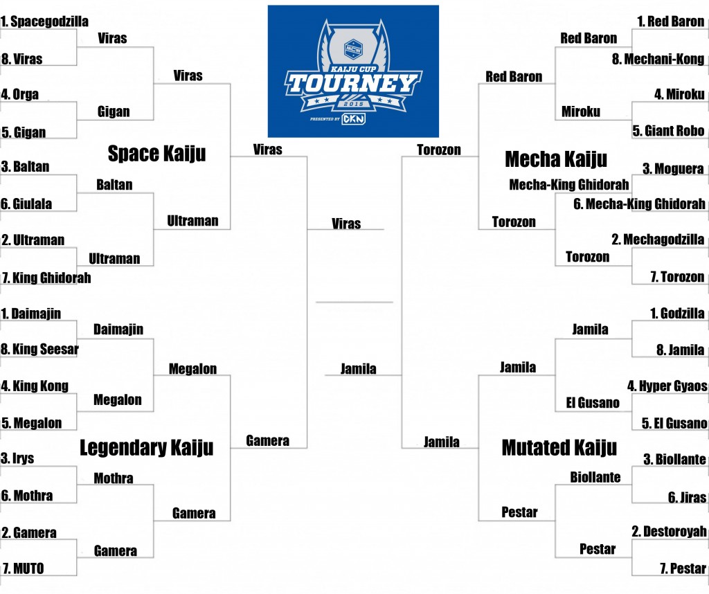 KCT-Bracket-FF